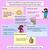 4 for Adjectival Clause Explicit Teaching Slides