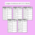 3 for Phonics Artists - CVC CVCC CCVC O Words - Decodable Sentences Activity