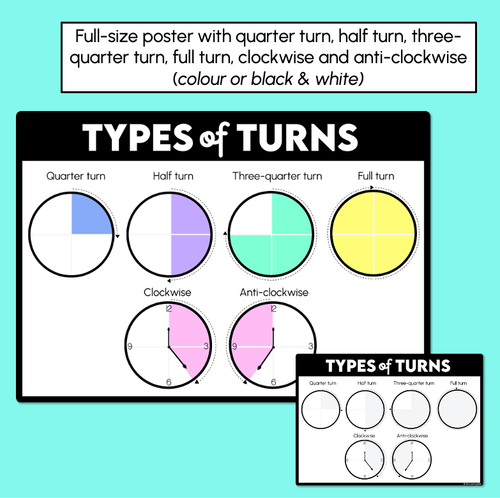 Resource preview 2 for Types of Turns Poster Display Set