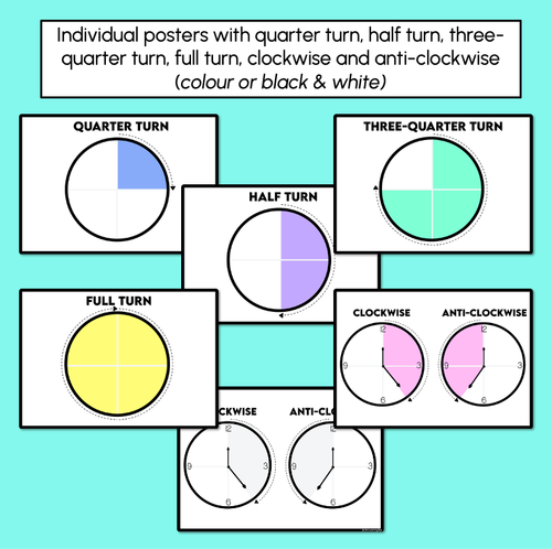Resource preview 3 for Types of Turns Poster Display Set