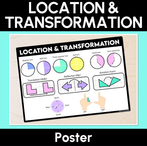 Resource preview 1 for Location & Transformation Poster - 2D Spatial Structure Overview Display