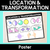 1 for Location & Transformation Poster - 2D Spatial Structure Overview Display