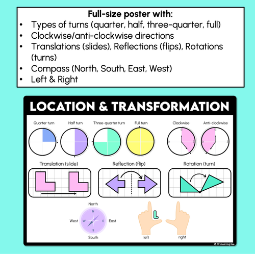 Resource preview 2 for Location & Transformation Poster - 2D Spatial Structure Overview Display