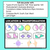 2 for Location & Transformation Poster - 2D Spatial Structure Overview Display