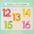 3 for Numbers 0-20 Display with ten frames, base ten blocks, tallies & fingers - The Tutti Frutti Collection - Colourful Classroom Decor