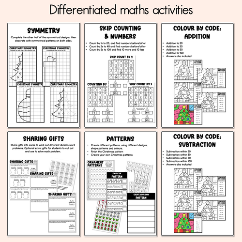 Resource preview 5 for The Thing About Christmas Printable Pack - Literacy, Maths, Book Crafts & Design Printables - Book Week 2026