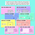 3 for Representing Division Using Area Models Teaching Slides