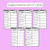 3 for Phonics Artists - CVC CVCC CCVC U Words - Decodable Sentences Activity
