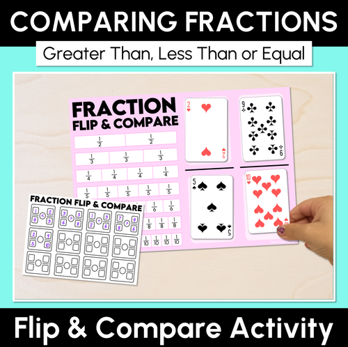 Resource preview 7 for Represent & Compare Equivalent Fractions as Lengths - Grade 3 & 4 Unit of Work