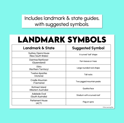 Resource preview 4 for Australian Landmarks & States - Landmark Symbols Activity