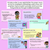 2 for Capital Letters Explicit Teaching Slides