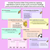 3 for Capital Letters Explicit Teaching Slides