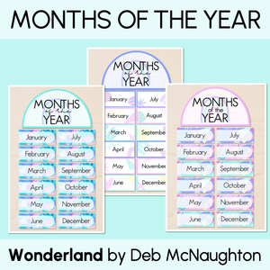 MONTHS OF THE YEAR DISPLAY - The Wonderland Collection
