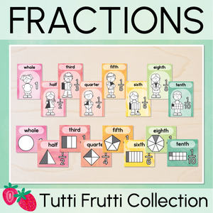 Fractions Posters - The Tutti Frutti Collection - Colourful Classroom Decor