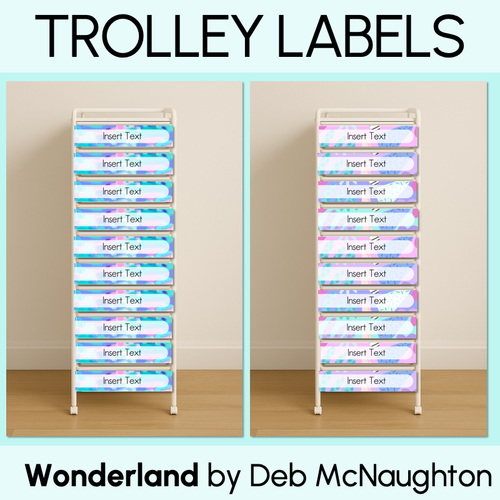 Resource preview 1 for Trolley Labels - The Wonderland Collection