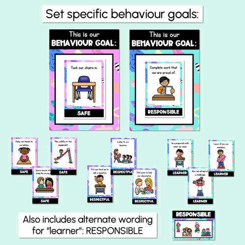 Resource preview 4 for Positive Behaviour for Learning Posters- The Wonderland Collection