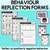 1 for Behaviour Consequence Reflection Forms - Positive & Negative Behaviour Choices