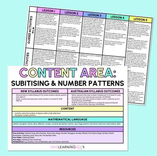 Resource preview 16 for Subitising and Number Patterns - Kindergarten/Foundation Unit of Work