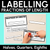 8 for Halve Lengths to Form Eighths - Grade 1 & 2 Unit of Work