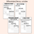 4 for Bob and Dob Printable Pack - Literacy, Maths, Book Crafts & Design Printables - Book Week 2026