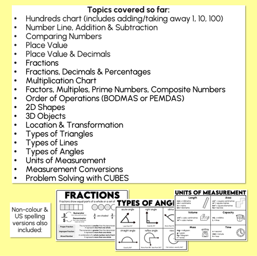 Resource preview 4 for Math Anchor Charts - Rainbow One-Page Math Helpers