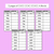 4 for Phonics Artists - CVC CVCC CCVC A Words - Decodable Words Activity