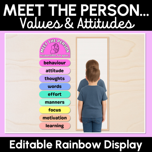 Resource preview 1 for Meet the Person Responsible For... Rainbow Display - Classroom Values & Attitudes