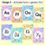 4 for ALPHABET POSTERS - The Kasey Rainbow Collection