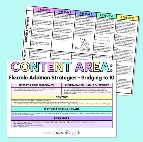 Resource preview 2 for Addition Strategies - Bridging to 10 - Grade 1 & 2 Unit of Work