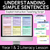 1 for Understanding Simple Sentences - Explicit Instruction Teaching Script - Year 1 & 2 Simple Sentences