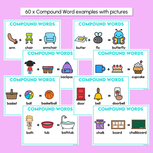 Resource preview 2 for Compound Words – Digital Slides