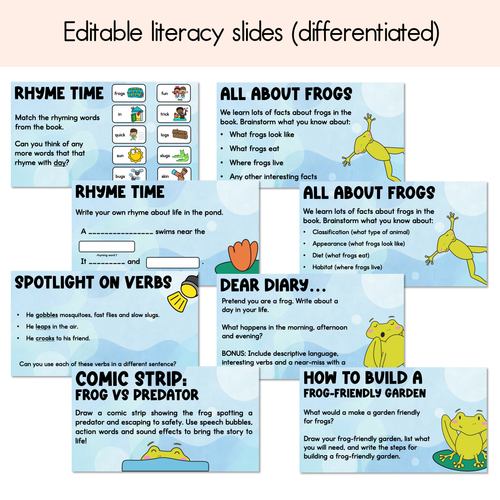 Resource preview 2 for Frogs Are Our Friends Editable Slides - Differentiated Writing, Maths and Design Prompts - Book Week 2026