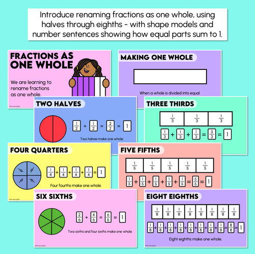 Resource preview 2 for Fractions as One Whole - Renaming Fractions Teaching Slides