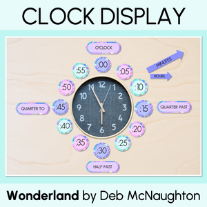 CLOCK DISPLAY - The Wonderland Collection