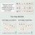 4 for Editable Scalloped Bunting - The Eucalyptus Edit - Eucalyptus Classroom Decor