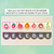 5 for Editable Bunting - The Tutti Frutti Collection - Colourful Classroom Decor