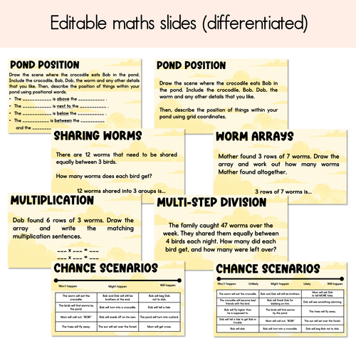 Resource preview 3 for Bob and Dob Editable Slides - Differentiated Writing, Maths and Design Prompts - Book Week 2026