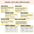 3 for Bob and Dob Editable Slides - Differentiated Writing, Maths and Design Prompts - Book Week 2026