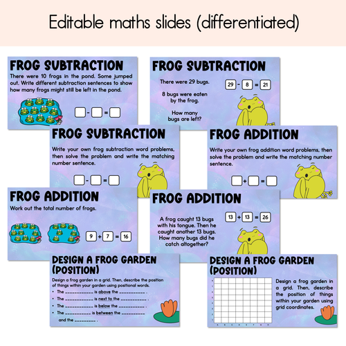 Resource preview 3 for Frogs Are Our Friends Editable Slides - Differentiated Writing, Maths and Design Prompts - Book Week 2026