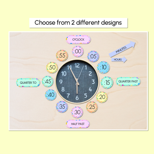 Resource preview 2 for CLOCK DISPLAY - The Kasey Rainbow Collection