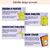 4 for Frogs Are Our Friends Editable Slides - Differentiated Writing, Maths and Design Prompts - Book Week 2026