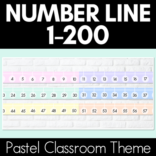 Resource preview 7 for Pastel Classroom Decor Bundle