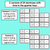 2 for Time Dominoes – Quarter Past & Quarter To