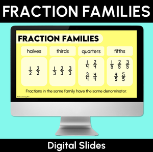 Fraction Families - Digital Slides