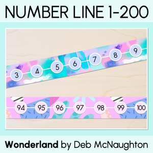NUMBER LINE DISPLAY- The Wonderland Collection
