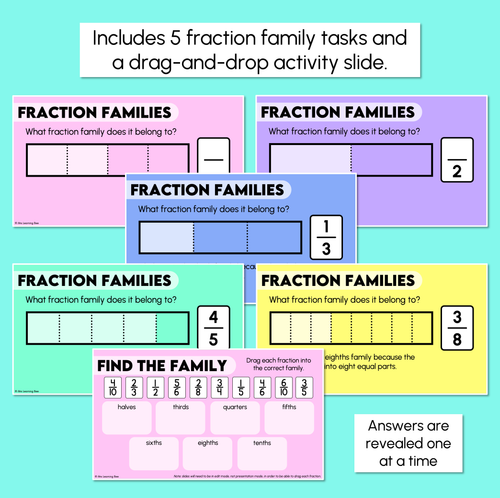 Resource preview 3 for Fraction Families - Digital Slides
