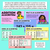 2 for Addition Algorithm - 3-Digit Number Problems - Teaching Slides