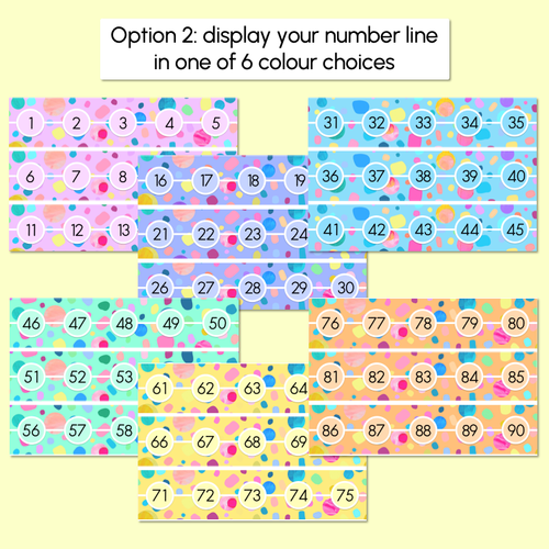 Resource preview 3 for NUMBER LINE DISPLAY - The Kasey Rainbow Collection
