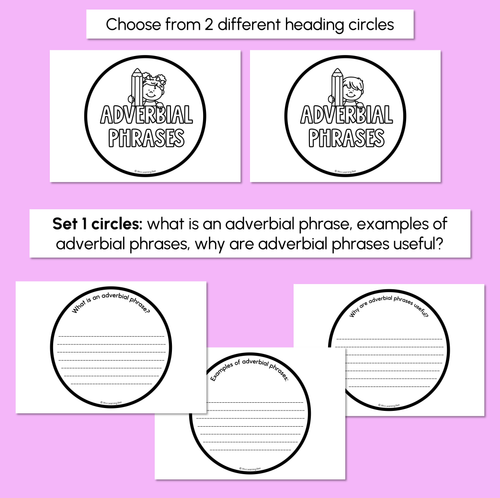 Resource preview 3 for Adverbial Phrase Spinner Craft