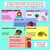 2 for  Measuring Length with Metres - Measuring Length with Formal Units Digital Slides